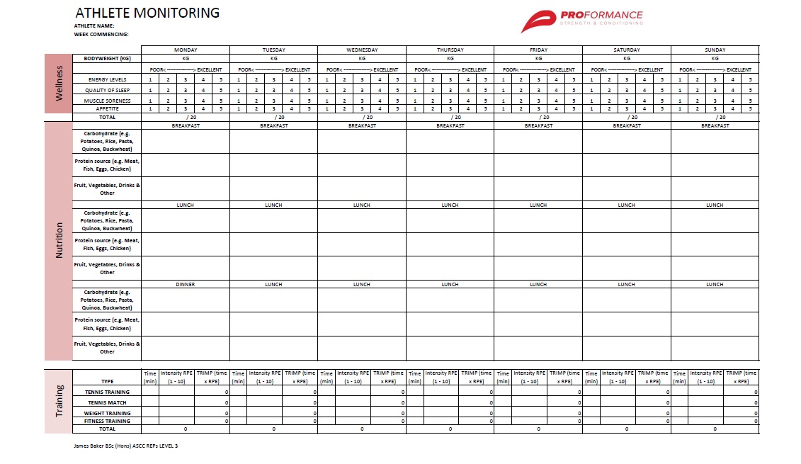 strength-and-conditioning-excel-template